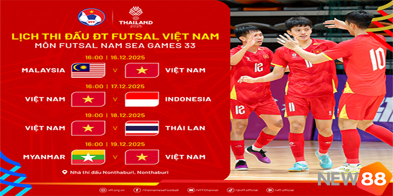 futsal Việt Nam – Indonesia: Đại Chiến Sinh Tử Tại SEA Games 33 5 Futsal Việt Nam quyết chiến Indonesia tại SEA Games 33
