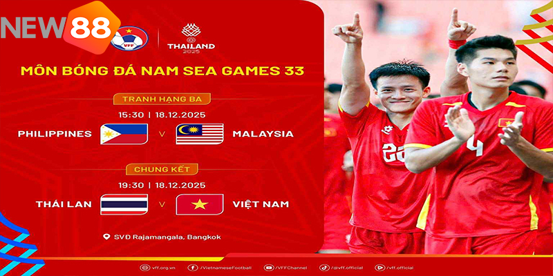 Nhận Định U22 Việt Nam vs U22 Thái Lan: Chung kết SEA Games 33 4 Nhận Định U22 Việt Nam vs U22 Thái Lan: Chung kết SEA Games 33
